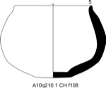 L_W14d1508 A10q0210.01 L721 cw cv f108